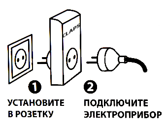 Хлопковый выключатель «CLAPS PLUG» - быстрое и удобное подключение