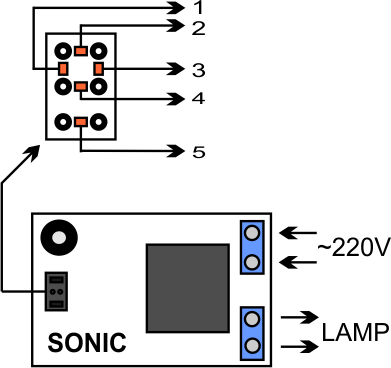 Перемычка для настройки режимов работы акустических выключателей серии SONIC. Позволяет изменять порог дистанционной чувствительности электронного звукового датчика и другие параметры.
